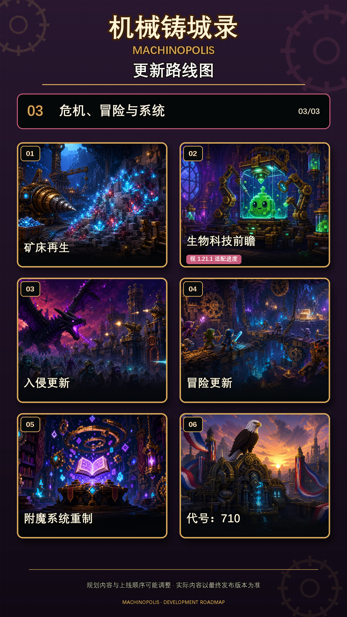 机械铸城录更新路线图 3