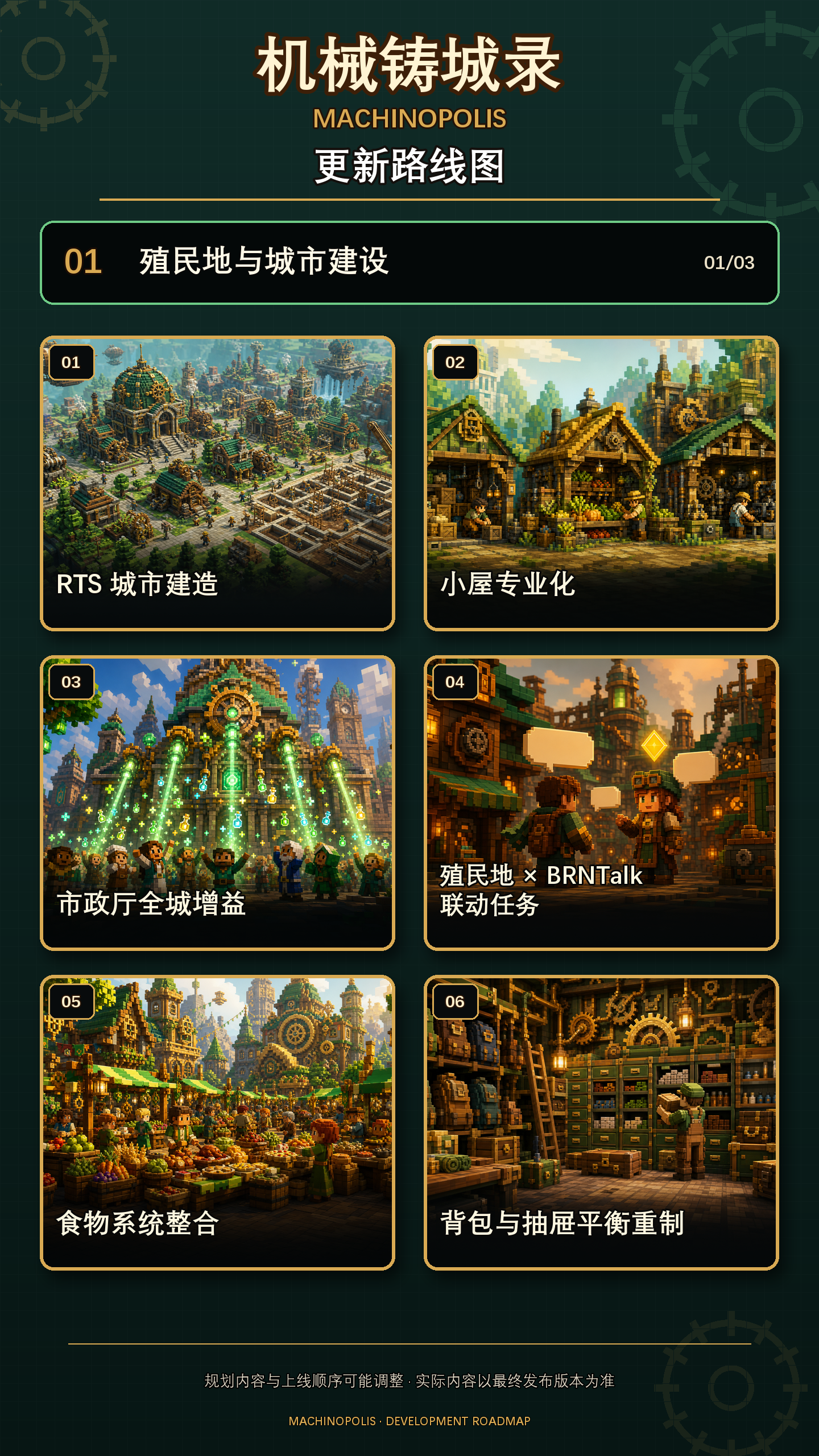 机械铸城录更新路线图 1