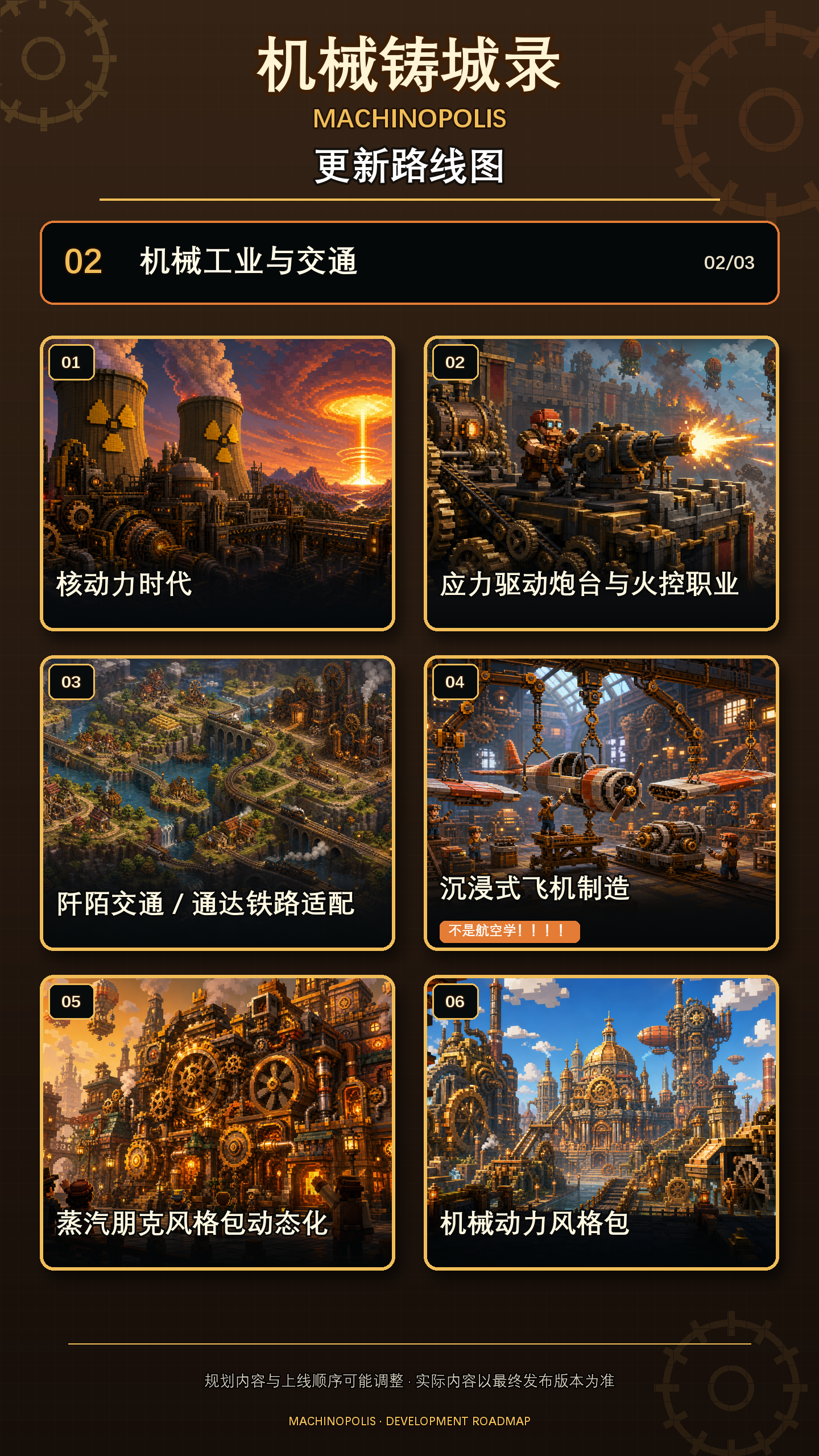 机械铸城录更新路线图 2